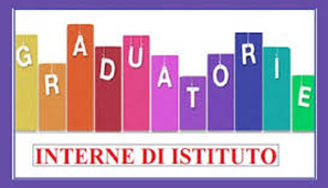 Graduatorie interne di istituto